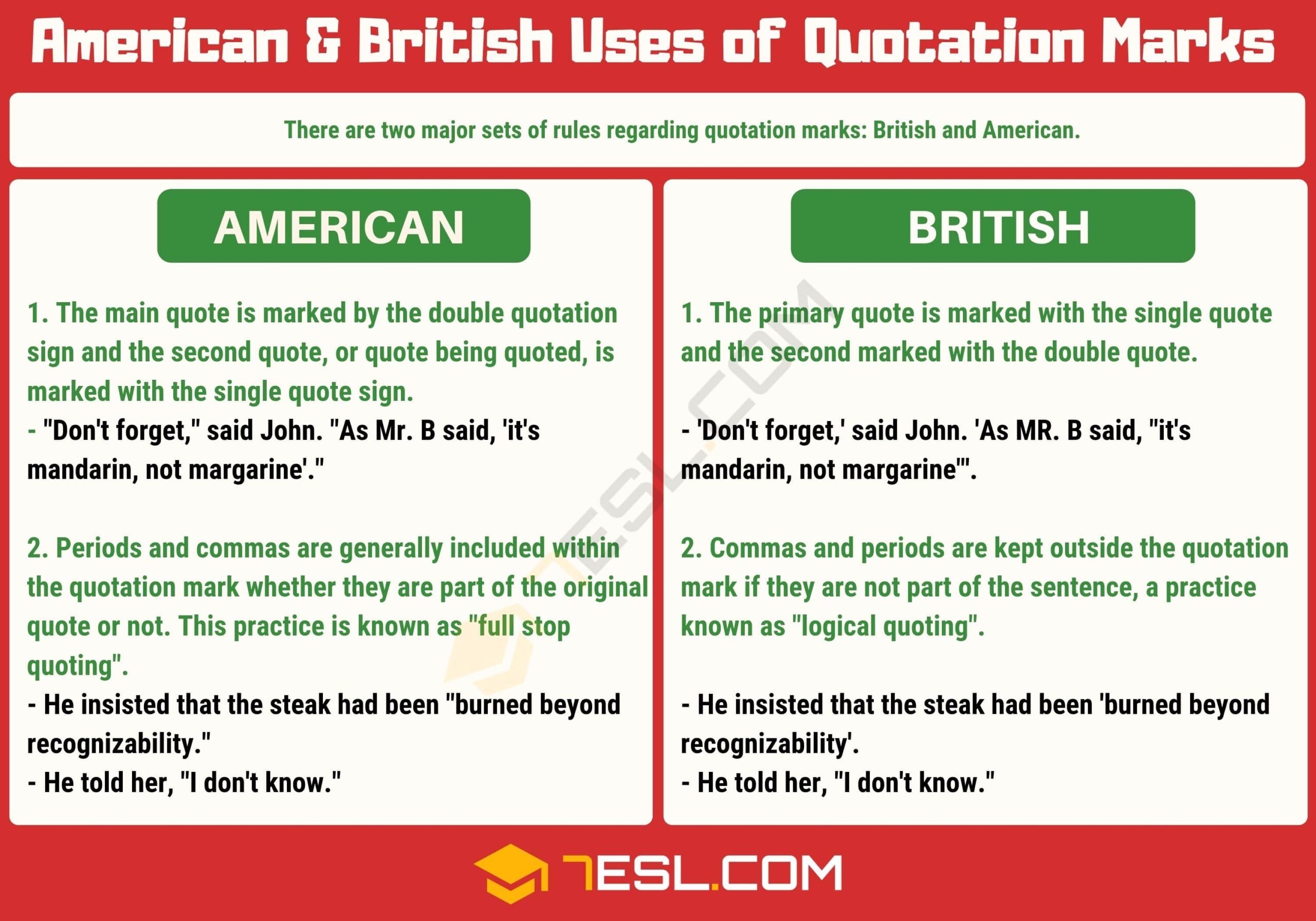 Quotation Marks quot quot What Are They And When Do We Use Them 7ESL