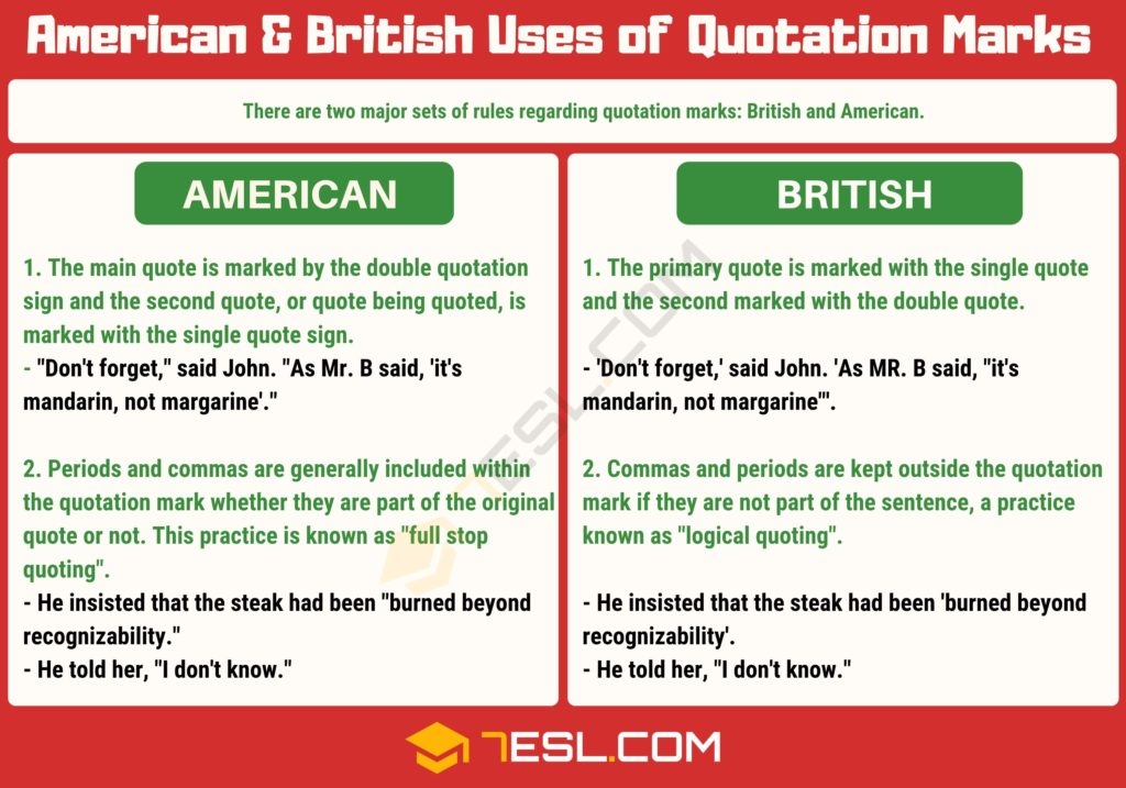 Quotation Marks quot quot What Are They And When Do We Use Them 7ESL