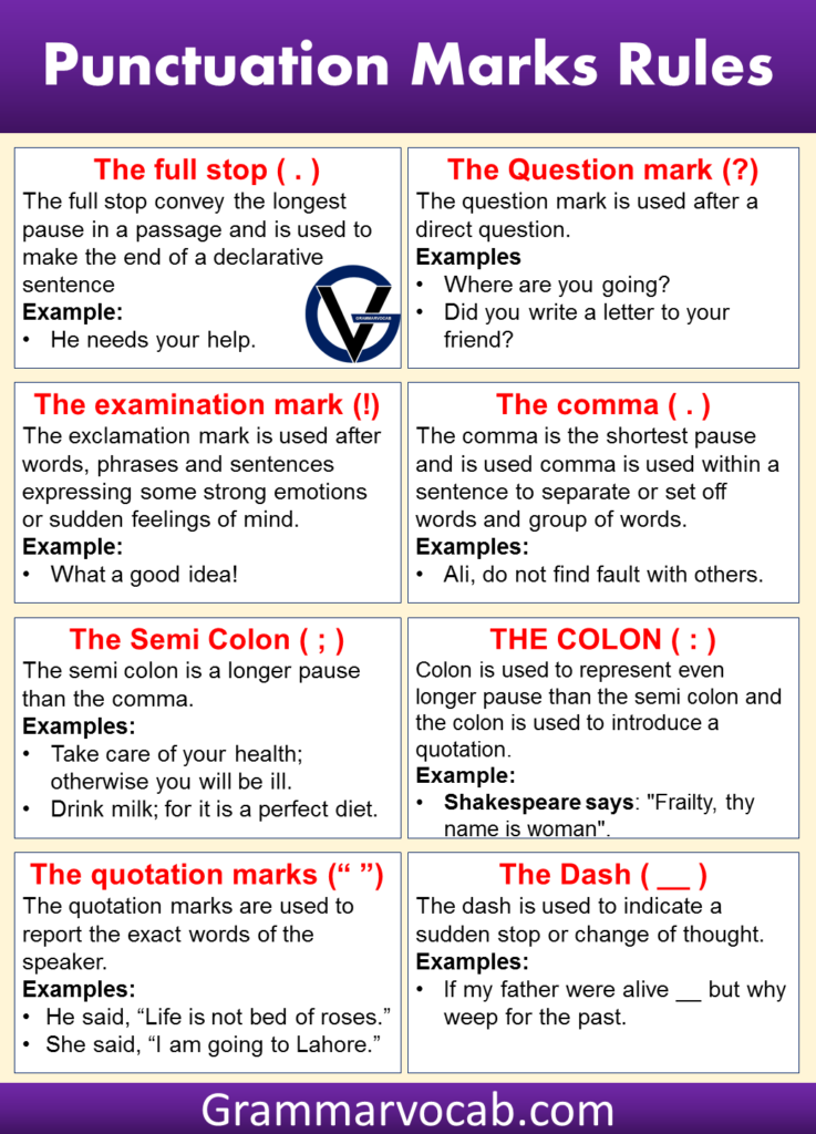 Quotation Marks Rules And Examples 2023 AtOnce