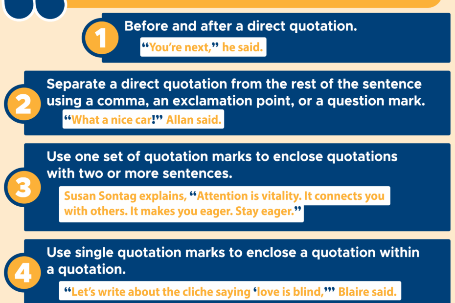 Quotation Marks Separating Words Phrases Curvebreakers