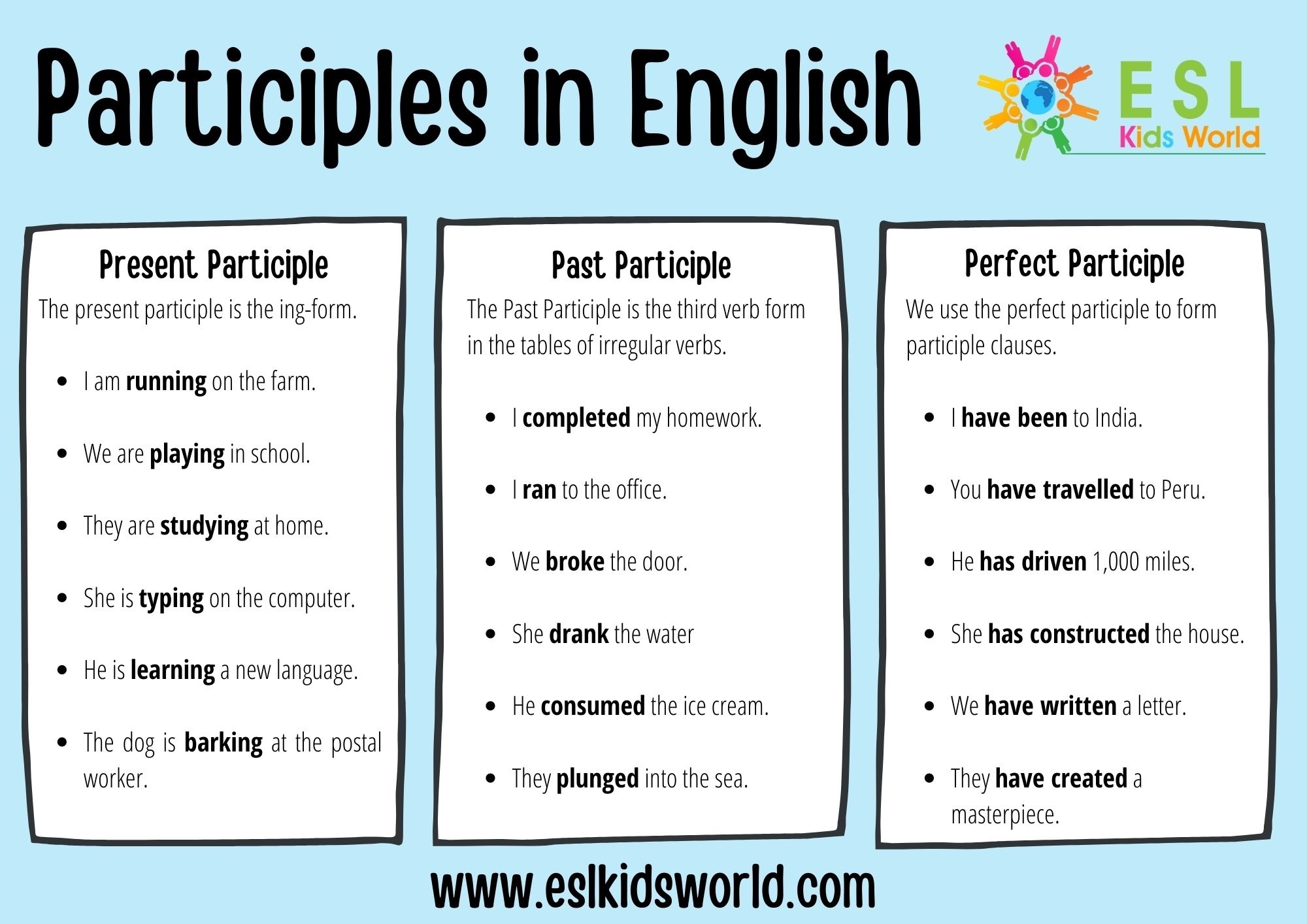 Quote Past Participle