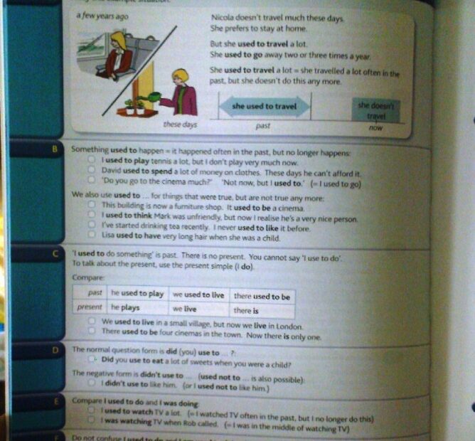 Raymond Murphy English Grammar In Use Carsspecification