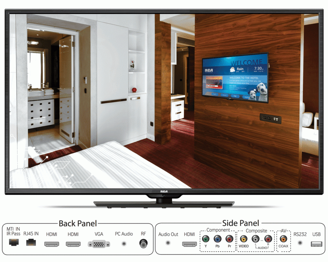 RCA Pro Idiom TV 39 s Lodging Kit Company