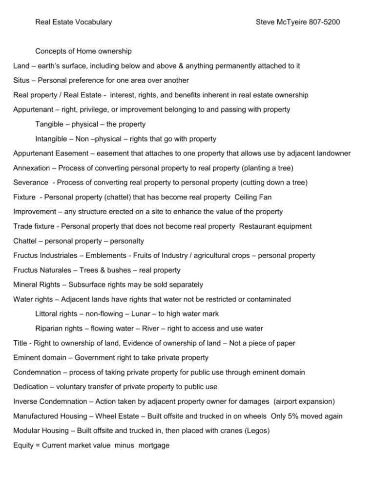 Real Estate Vocabulary