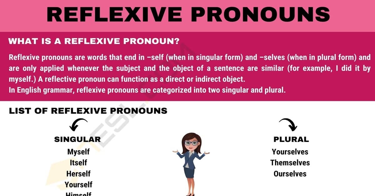 Reflexive Pronoun Definition List And Examples Of Reflexive Pronouns 