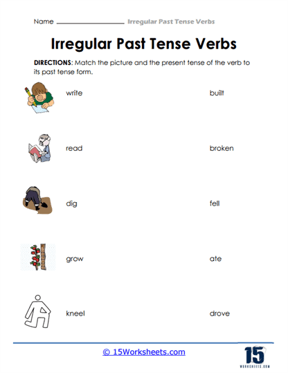 Regular And Irregular Past Tense Verbs Activity Infoupdate