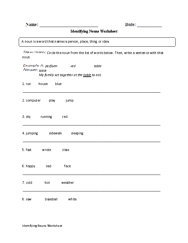 Regular Nouns Worksheets Identifying Nouns Worksheet Worksheets Library