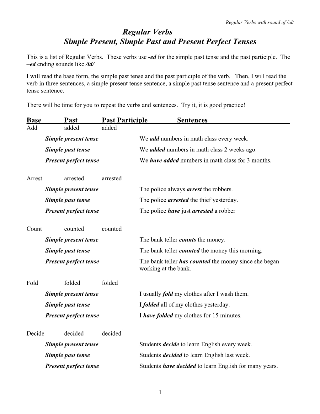 present perfect tenses examples