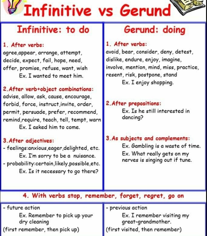 Remember Infinitive Or Gerund Exercises Joukennarukou