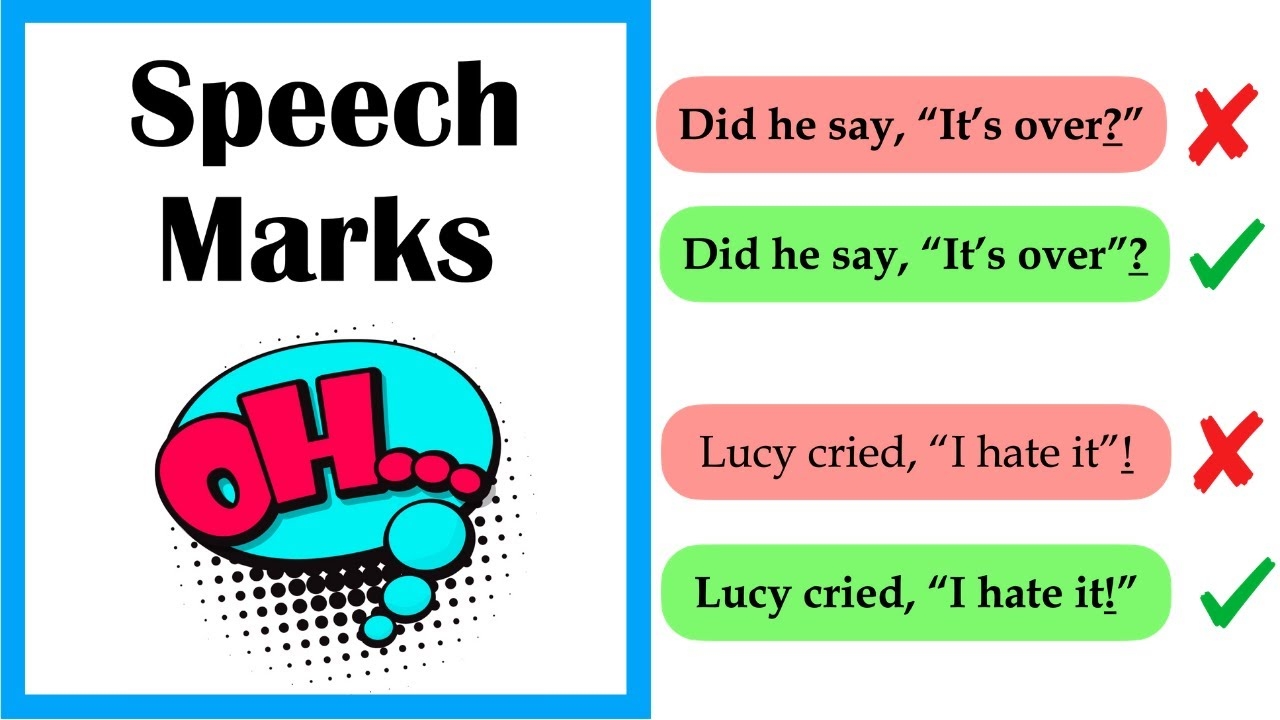 Reported Speech Speech Marks Top Website Provides Knowledge That Is 