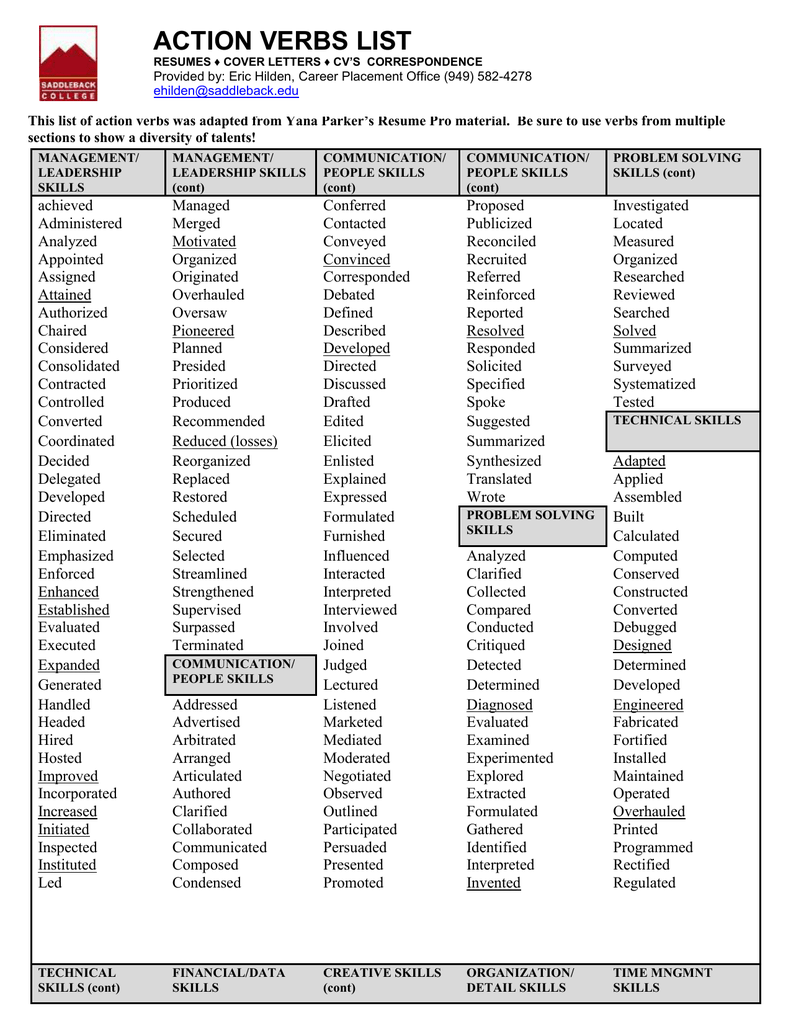 Resume Action Verbs 009896882 1 60949f2c3b8073cbdedf9421bd4c7093 