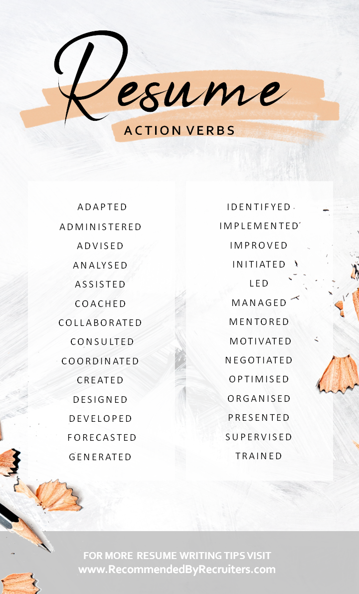 Resume Action Verbs Cv Power Words Cv Writing Tips Artofit