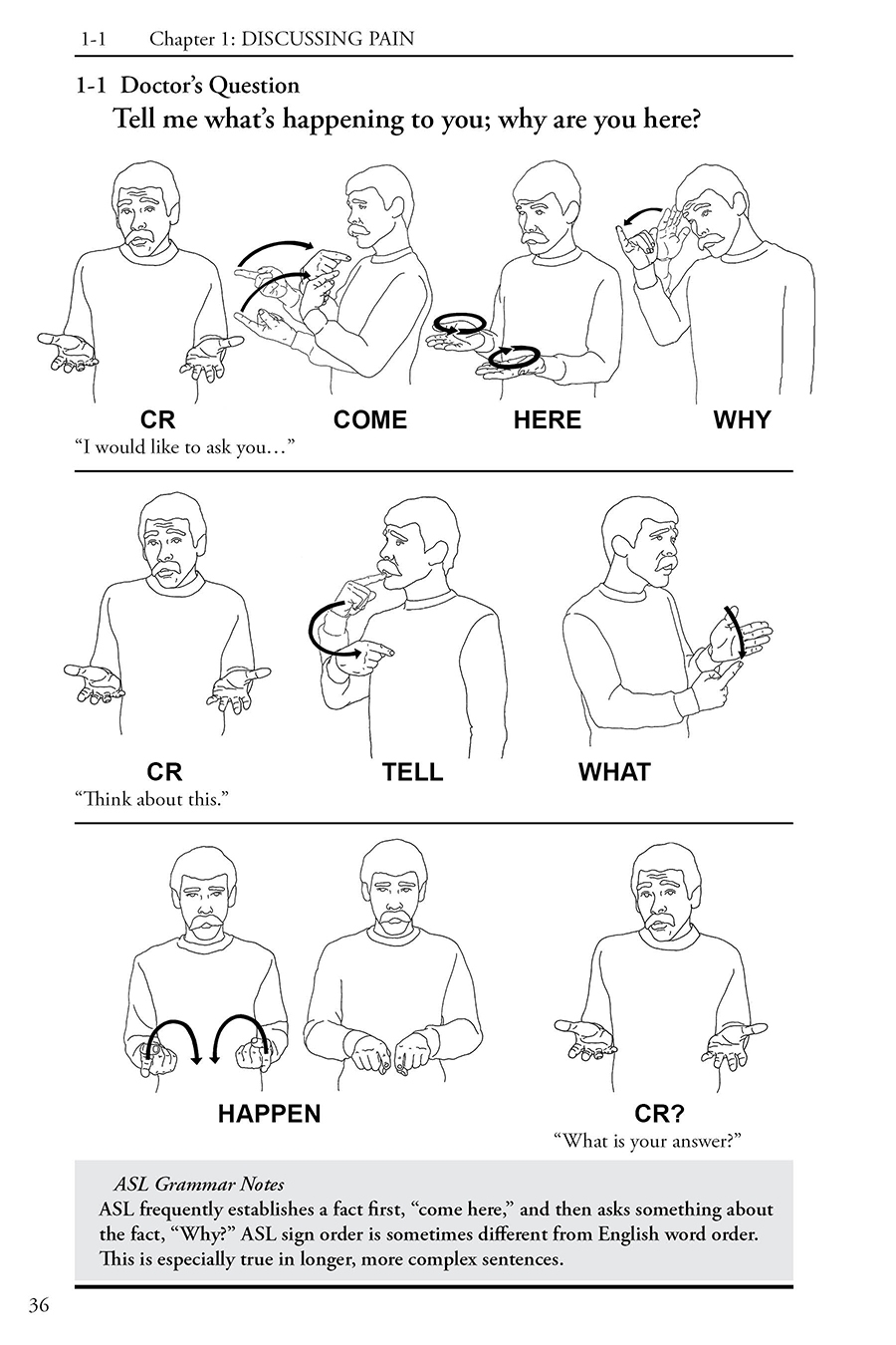Sample Pages Medical Sign Language