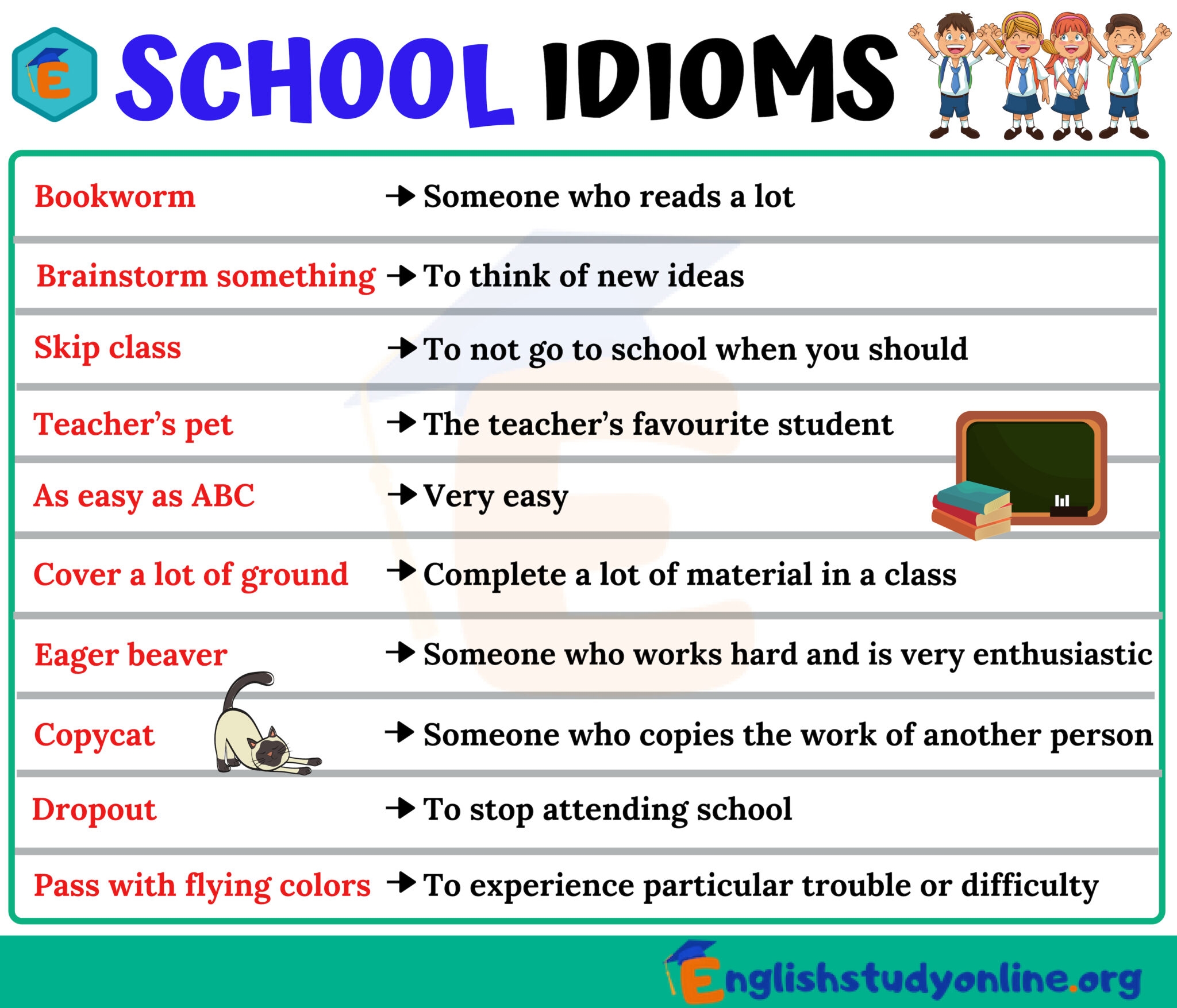School Idioms 10 Useful Idioms Relating To School For ESL Learners 