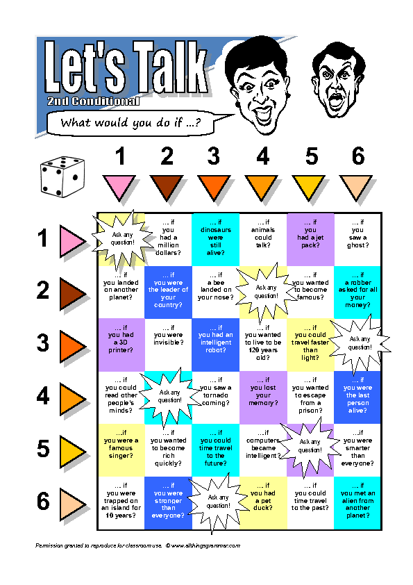 first conditional activity ideas