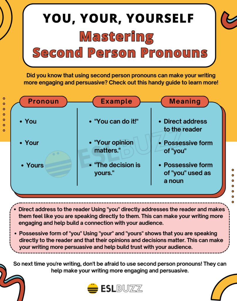 person pronouns