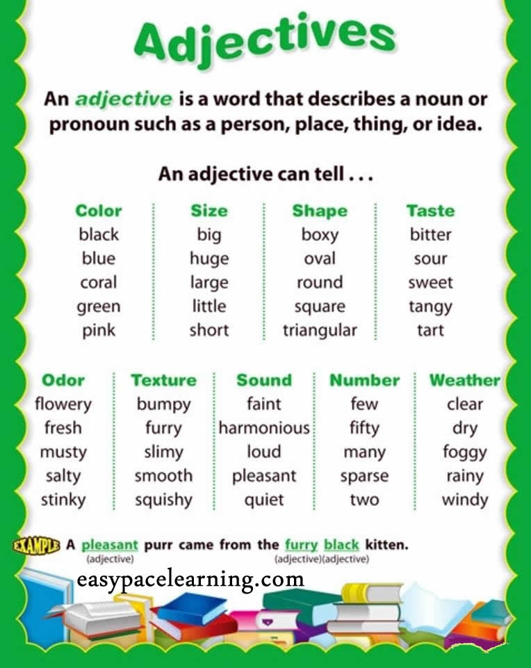 Sentence Using A Adjective