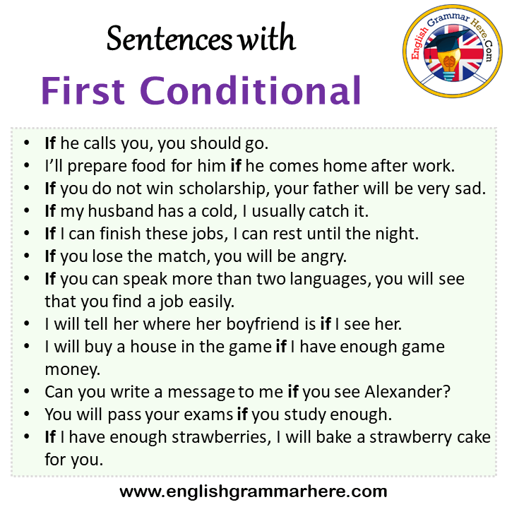 Sentences With First Conditional First Conditional In A Sentence In 