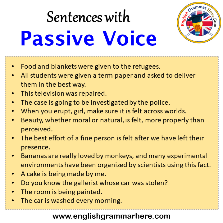 Sentences With Passive Voice Passive Voice In A Sentence In English 