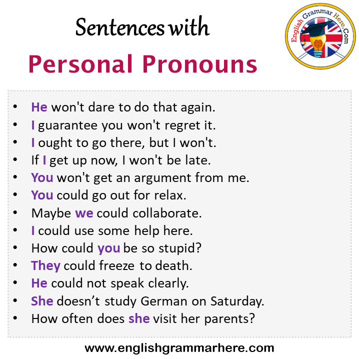 Sentences With Personal Pronouns Personal Pronouns In A Sentence In 