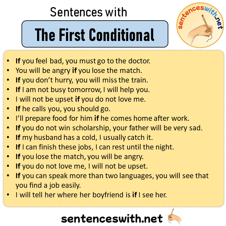 Sentences With The First Conditional Sentences About The First 