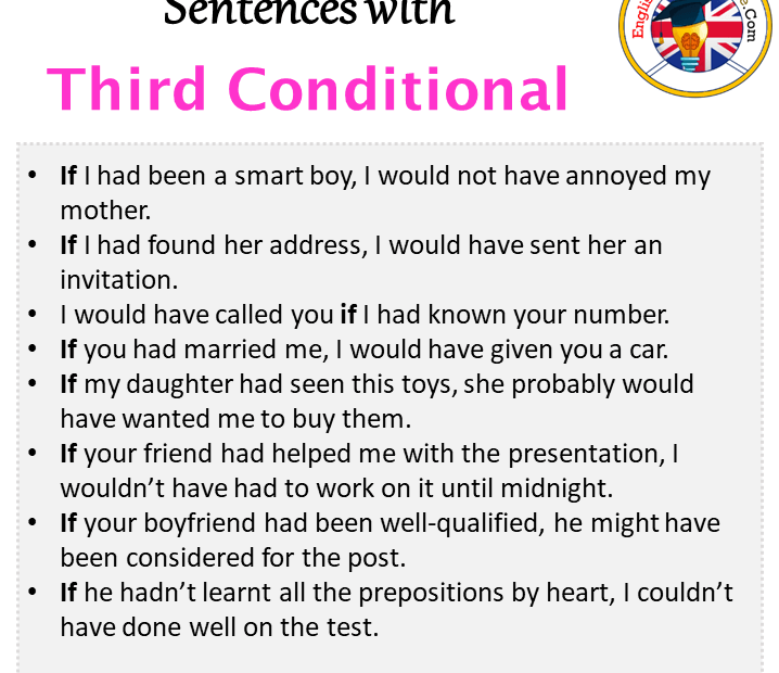 Sentences With Third Conditional Third Conditional In A Sentence In