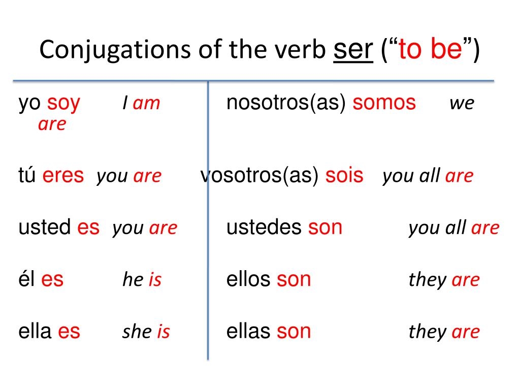 conjugate the verb ser