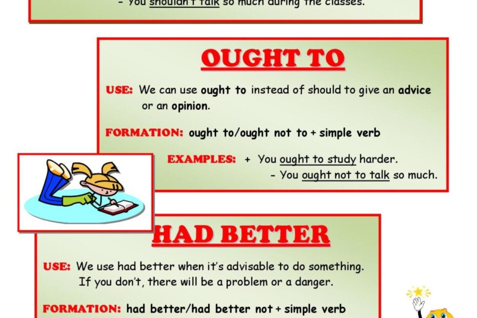 Should Ought To Had Better Gramma English ESL Worksheets Pdf Doc