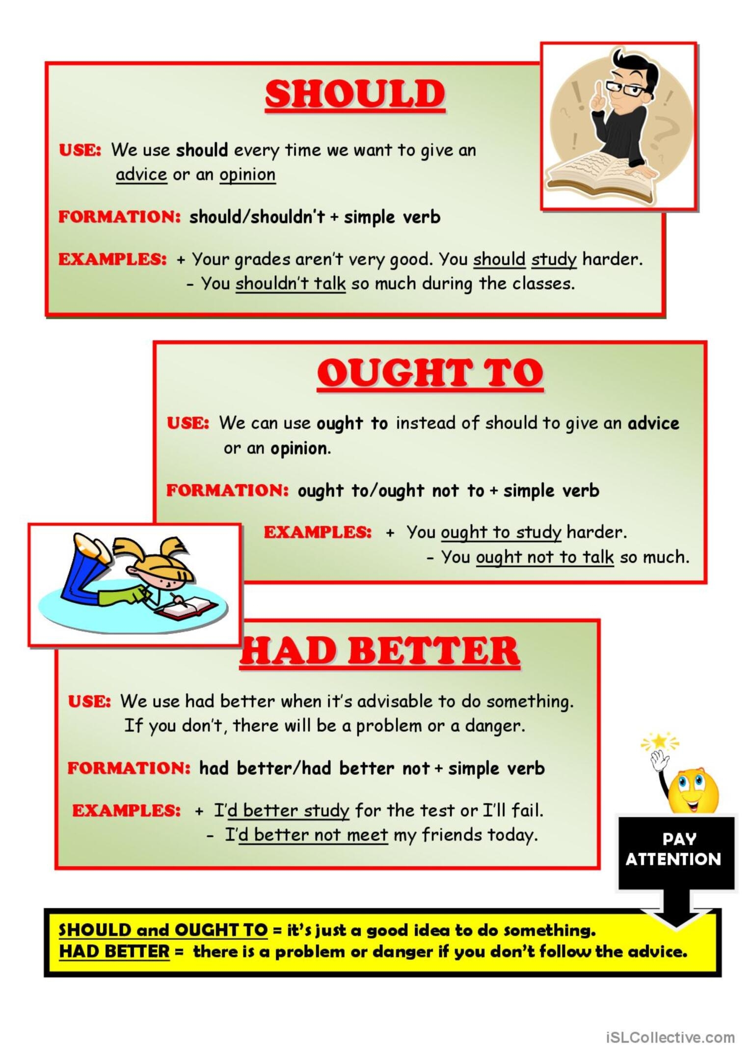 Should Ought To Had Better Gramma English ESL Worksheets Pdf Doc