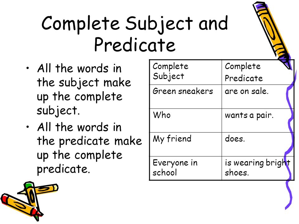 Simple And Complete Subject Examples