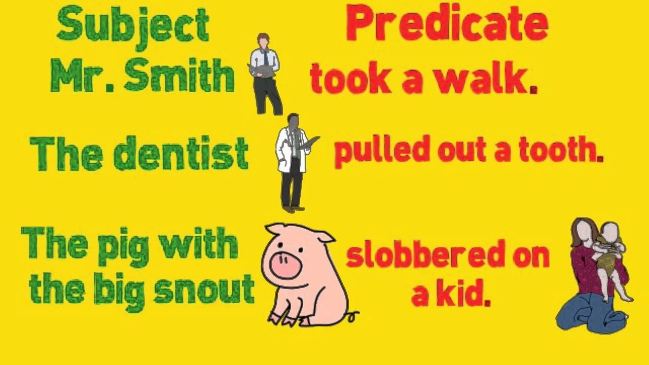 simple subject vs complete