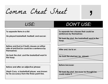 comma usage rules cheat sheet