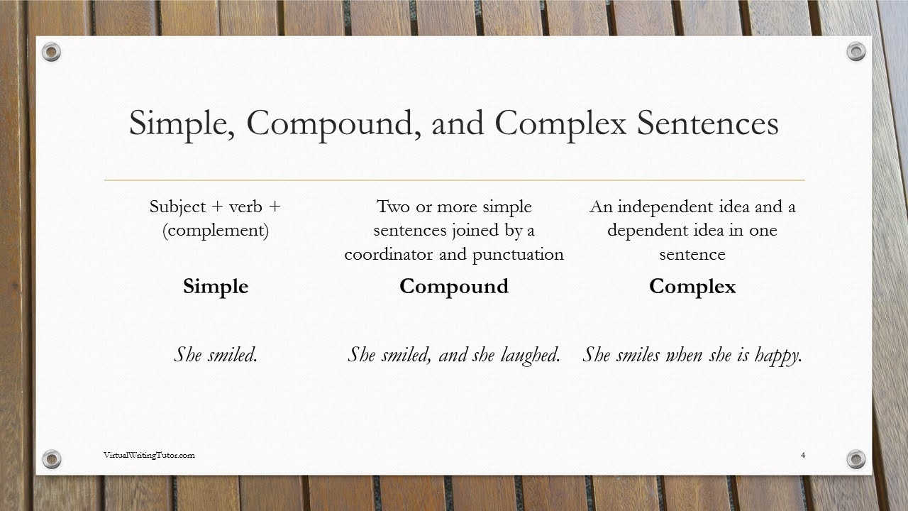 complex simple and compound sentences