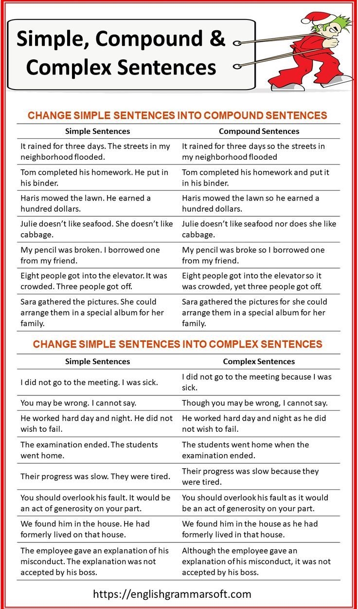 compound complex and simple sentences