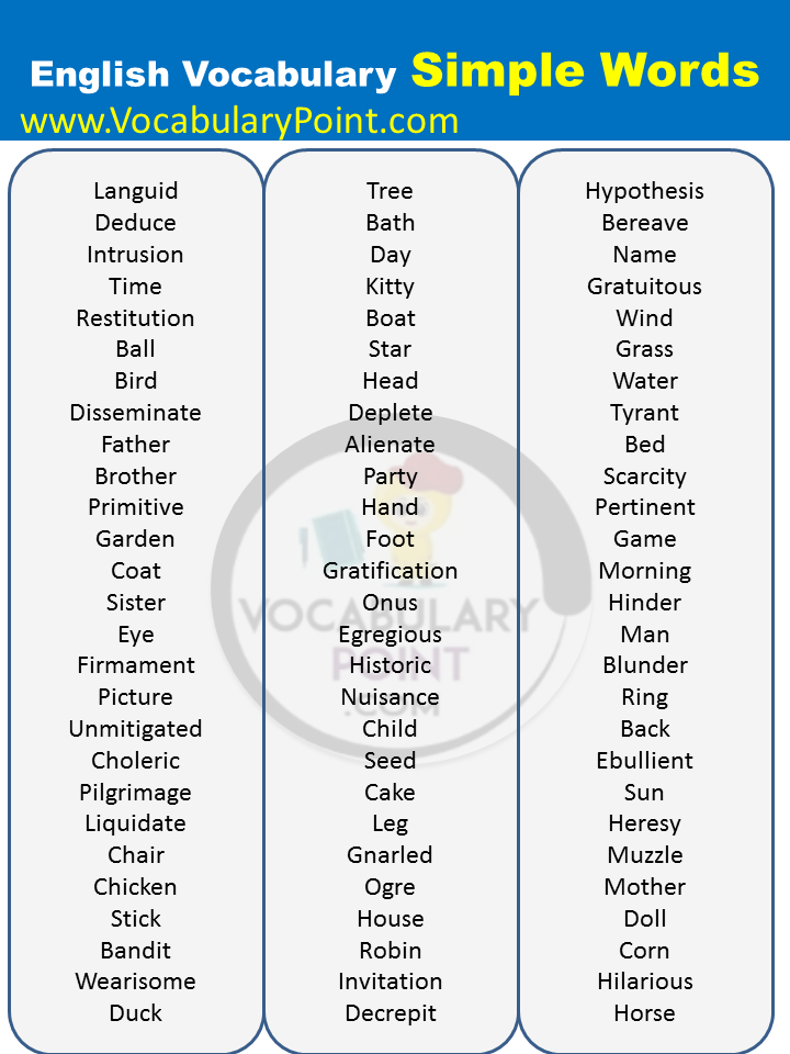 Simple English Words For Daily Use Simple Words List Vocabulary Point