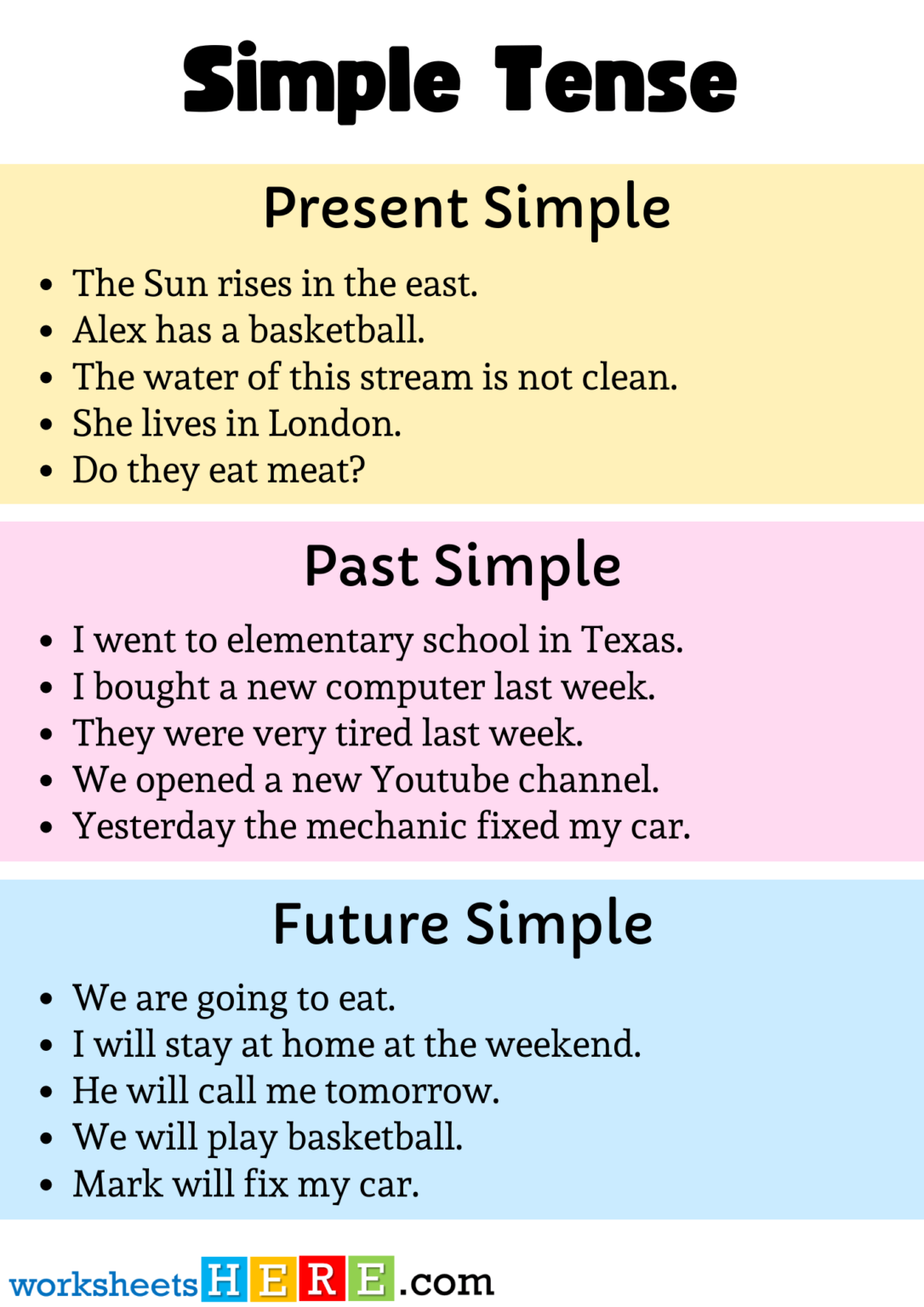 present and past simple tense