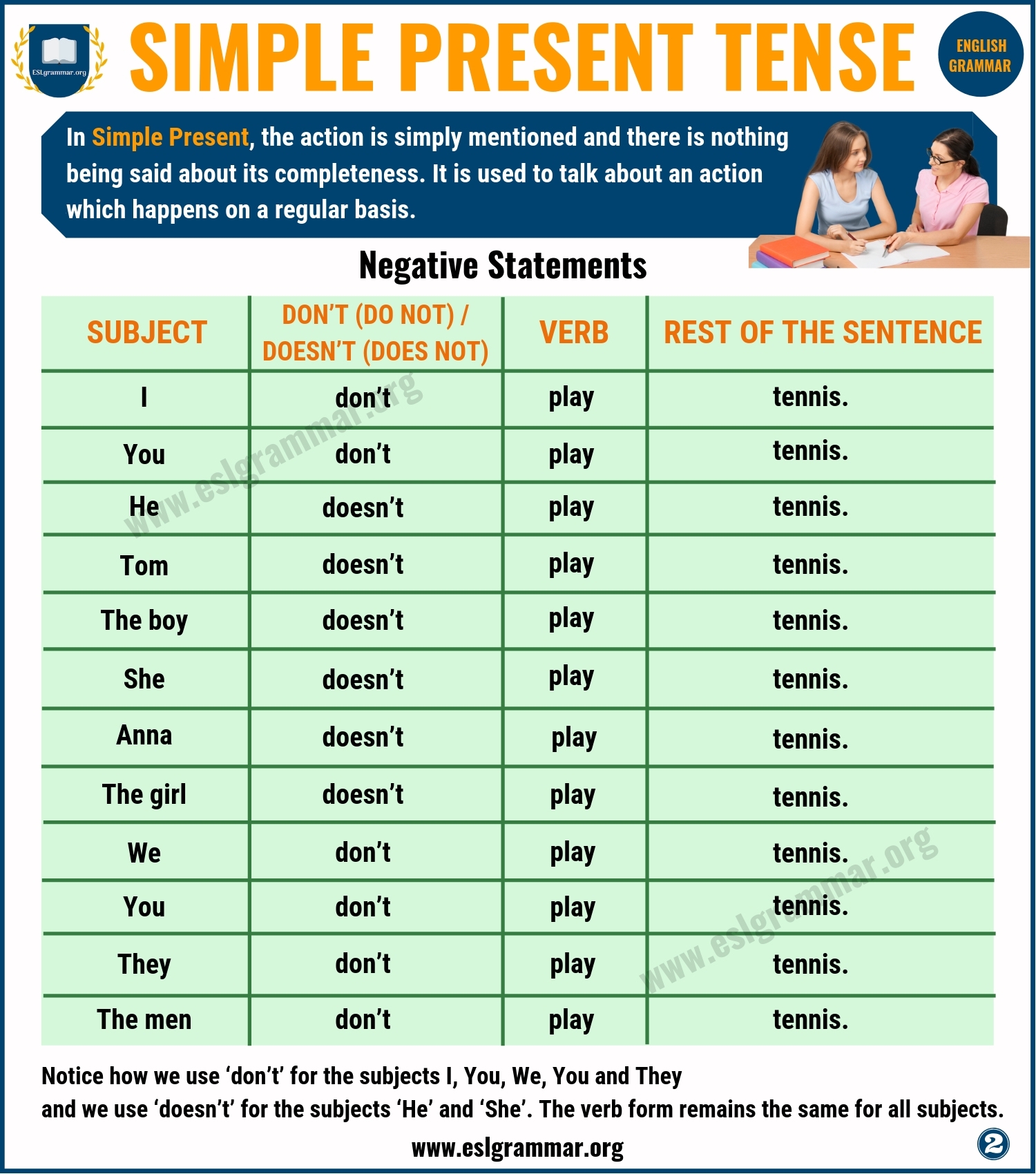 present simple definition