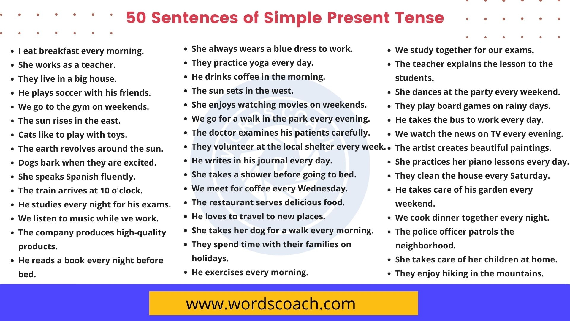 Simple Present Tense Positive Negative Interrogative Exles Infoupdate