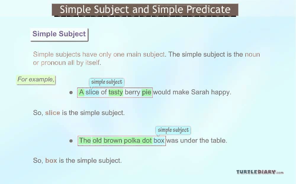 Simple Subject Of A Sentence