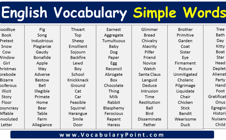 Simple Vocabulary Words Archives Vocabulary Point
