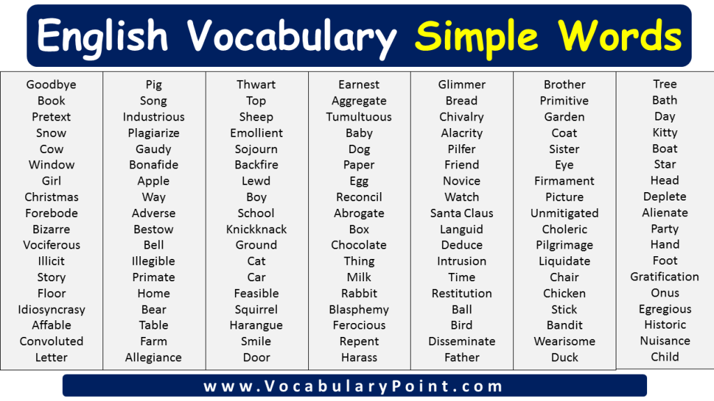 Simple Vocabulary Words Archives Vocabulary Point