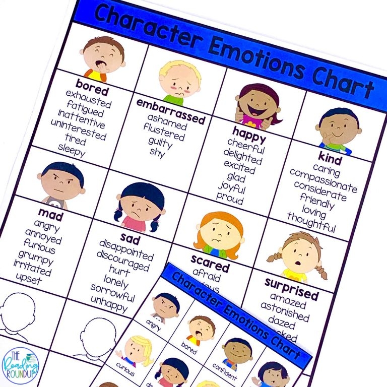 emotional vocabulary emotional vocabulary