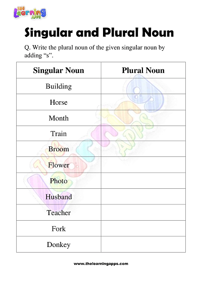 plural nouns worksheet plural nouns worksheet