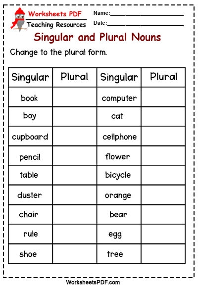 Singular Noun And Plural Noun Worksheets Worksheets For Kindergarten