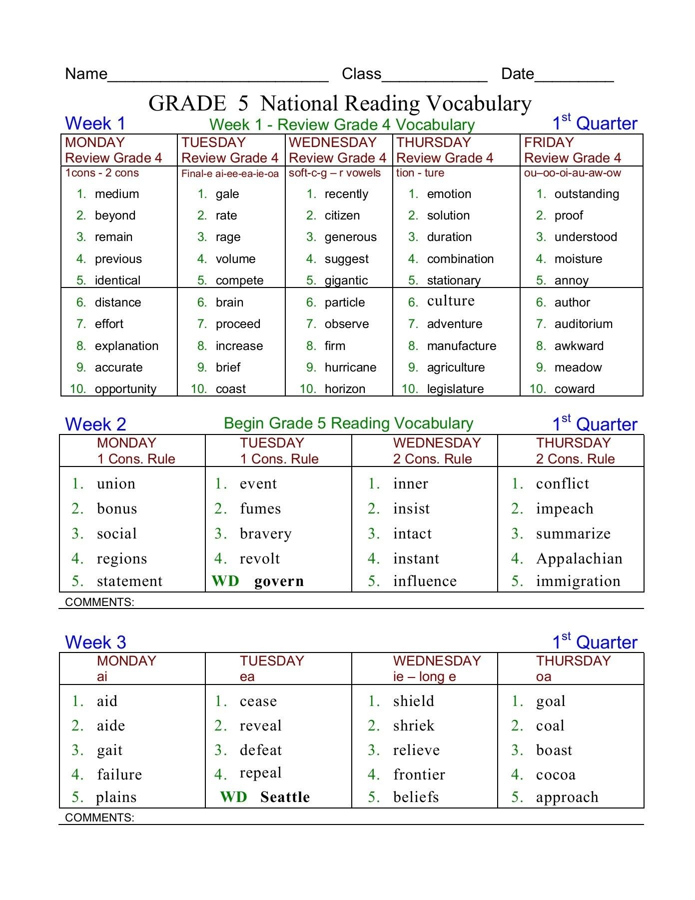Six Grade Vocabulary Words