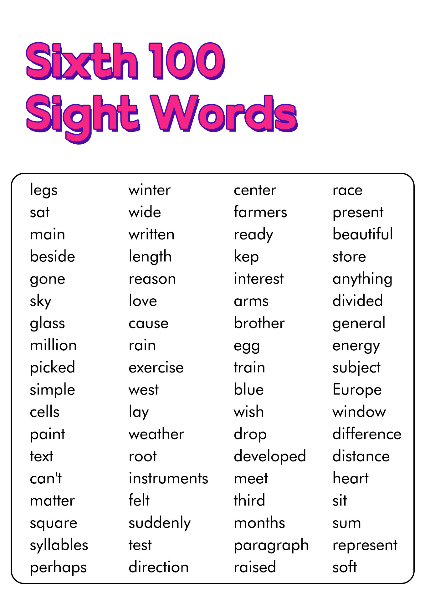Sixth Grade Vocabulary Words List