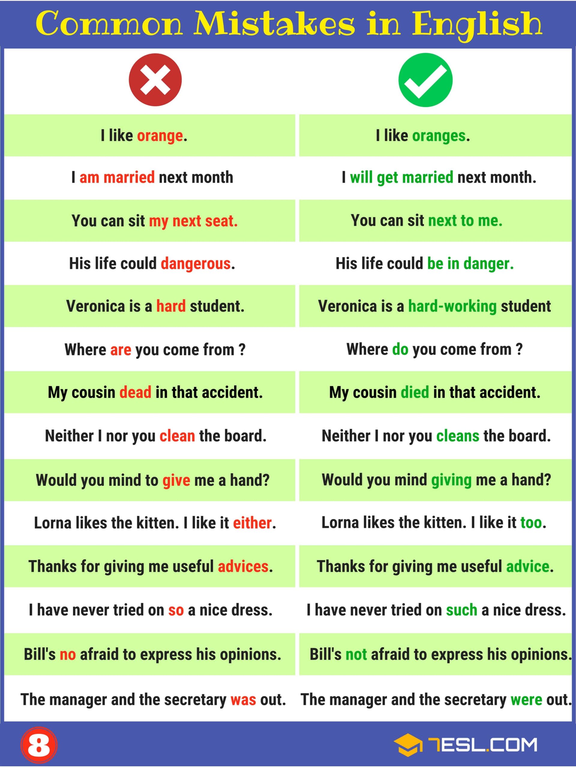 correct grammar me or i