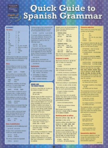 Spanish Grammar Rules Cheat Sheet Mortwhit