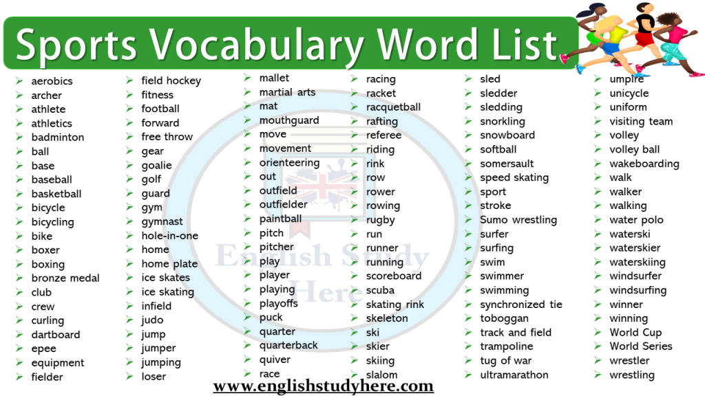 Sports Vocabulary Word List English Study Here