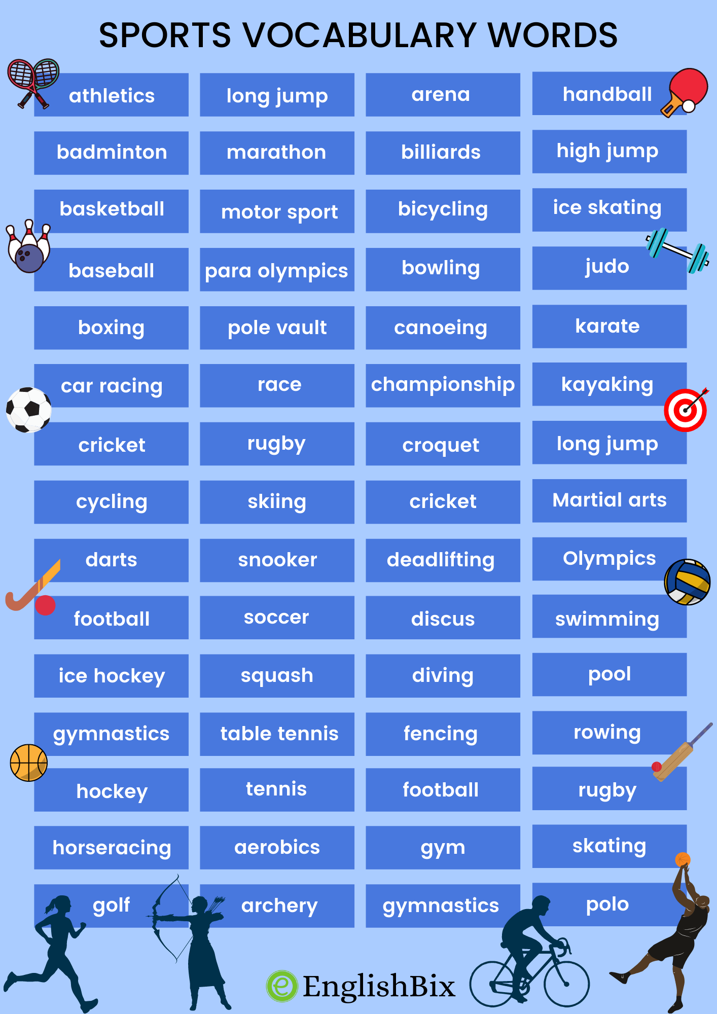 Sports Vocabulary Words List For Kids EnglishBix